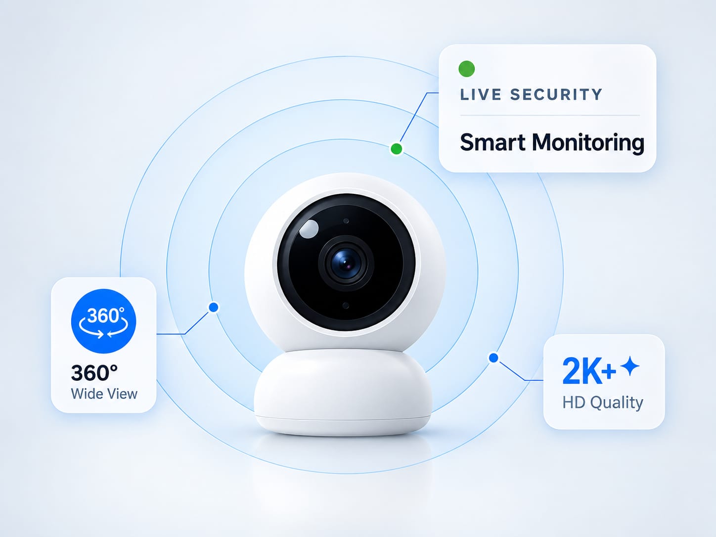 AXXESSWORLD Security Camera